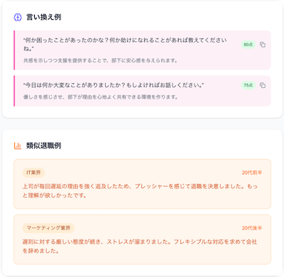改善提案のステップ